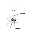 DENDRITIC ENCAPSULATION OF ACTIVE AGENTS diagram and image