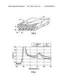 Rubber composition and vibration damper using the rubber composition diagram and image