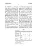 Rubber composition and vibration damper using the rubber composition diagram and image