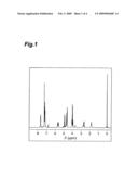 MULTINUCLEAR COMPLEX AND CONDENSATION PRODUCT THEREOF diagram and image