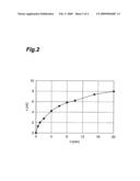 MULTINUCLEAR COMPLEX AND CONDENSATION PRODUCT THEREOF diagram and image