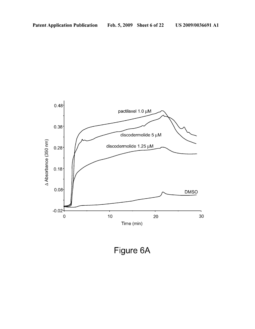 ANALOGS OF DICODERMOLIDE AND DICTYOSTATIN-1, INTERMEDIATES THEREFOR AND METHODS OF SYNTHESIS THEREOF - diagram, schematic, and image 07