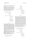 Polyfluoroalkyl Alcohol, Or (METH)Acrylic Acid Derivative Thereof, And Process For Producing The Same diagram and image