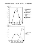 METHOD FOR PRODUCING 5-AMINOLEVULINIC ACID HYDROCHLORIDE diagram and image