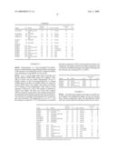 PROCESS FOR THE HYDROGENATION OF IMINES diagram and image