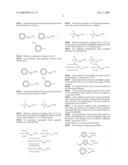 METHOD FOR PREPARING POLYMETHOXYMETHYLAL diagram and image