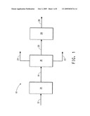 Process for making dibutyl ethers from aqueous 1-butanol diagram and image