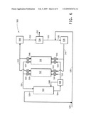 Process for making dibutyl ethers from aqueous 1-butanol diagram and image