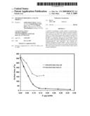 Method of Preparing a Xylene Product diagram and image