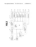 Method and device for acquiring physiological measurement data diagram and image