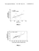 CONTINUOUS GLUCOSE MONITORING-DIRECTED ADJUSTMENTS IN BASAL INSULIN RATE AND INSULIN BOLUS DOSING FORMULAS diagram and image