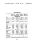 CONTINUOUS GLUCOSE MONITORING-DIRECTED ADJUSTMENTS IN BASAL INSULIN RATE AND INSULIN BOLUS DOSING FORMULAS diagram and image