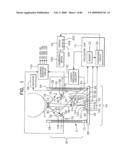 Noninvasive measurement of chemical substances diagram and image