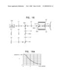 Noninvasive measurement of chemical substances diagram and image