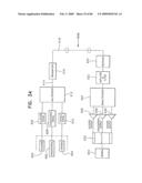 Noninvasive measurement of chemical substances diagram and image