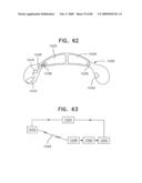 Noninvasive measurement of chemical substances diagram and image