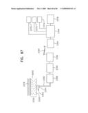 Noninvasive measurement of chemical substances diagram and image