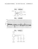 Noninvasive measurement of chemical substances diagram and image