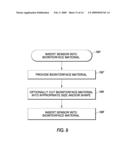 ANALYTE SENSOR diagram and image