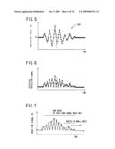 Apparatus for measuring inner diameter of tubular body of living being diagram and image