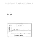 Apparatus for measuring inner diameter of tubular body of living being diagram and image