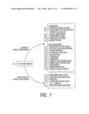 USING ACOUSTIC ENERGY TO COMPUTE A LUNG EDEMA FLUID STATUS INDICATION diagram and image