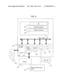 EXTERNAL CONDITION CONTROL DEVICE BASED ON MEASUREMENT OF BRAIN FUNCTIONS diagram and image