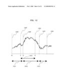 EXTERNAL CONDITION CONTROL DEVICE BASED ON MEASUREMENT OF BRAIN FUNCTIONS diagram and image