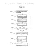 EXTERNAL CONDITION CONTROL DEVICE BASED ON MEASUREMENT OF BRAIN FUNCTIONS diagram and image