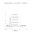 SYSTEMS AND METHODS FOR DETECTION OF VT AND VF FROM REMOTE SENSING ELECTRODES diagram and image