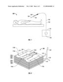 Electrosurgical systems and printed circuit boards for use therewith diagram and image