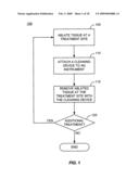 CLEANING DEVICE AND METHODS diagram and image