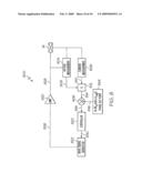 Ultrasonic surgical instrument with modulator diagram and image