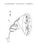 PELVIC DISORDER TREATMENTS diagram and image