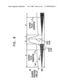 PELVIC DISORDER TREATMENTS diagram and image