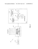 TRAINED AND ADAPTIVE RESPONSE IN A NEUROSTIMULATOR diagram and image