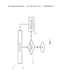 TRAINED AND ADAPTIVE RESPONSE IN A NEUROSTIMULATOR diagram and image