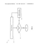 TRAINED AND ADAPTIVE RESPONSE IN A NEUROSTIMULATOR diagram and image