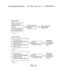 METHOD AND APPARATUS FOR IMPROVED PHOTON IRRADIATION THERAPY AND TREATMENT OF PAIN diagram and image