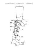 Prosthetic Knee and Leg Assembly for use in Athletic Activities in which the Quadriceps are Normally used for Support and Dynamic Function diagram and image