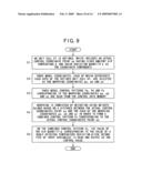 METHOD AND DEVICE FOR CONTROLLING EQUIPMENT BASED ON MULTIPLE-INPUT/ONE-OUTPUT CONTROL diagram and image