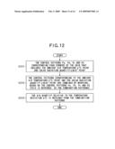 METHOD AND DEVICE FOR CONTROLLING EQUIPMENT BASED ON MULTIPLE-INPUT/ONE-OUTPUT CONTROL diagram and image