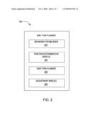 METHOD AND SYSTEM FOR GENERATING END TURNS diagram and image