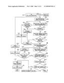 WHEEL LIFTED AND GROUNDED IDENTIFICATION FOR AN AUTOMOTIVE VEHICLE diagram and image