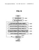 ACTIVE SUSPENSION AND METHOD FOR CONTROLLING VEHICLE ATTITUDE CHANGE diagram and image