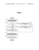 VEHICLE STEERING CONTROL APPARATUS diagram and image