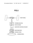 VEHICLE STEERING CONTROL APPARATUS diagram and image