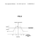 VEHICLE STEERING CONTROL APPARATUS diagram and image