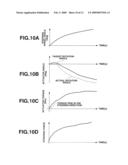 VEHICLE STEERING CONTROL APPARATUS diagram and image