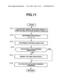 VEHICLE STEERING CONTROL APPARATUS diagram and image